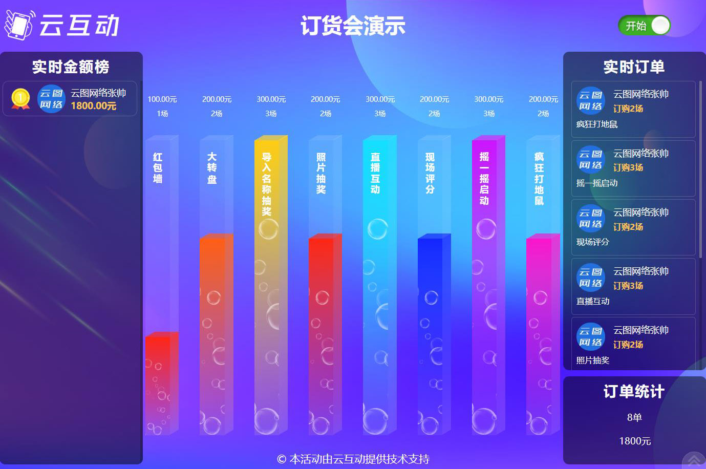 更好用更方便更直觀的訂貨會(huì)發(fā)布了！