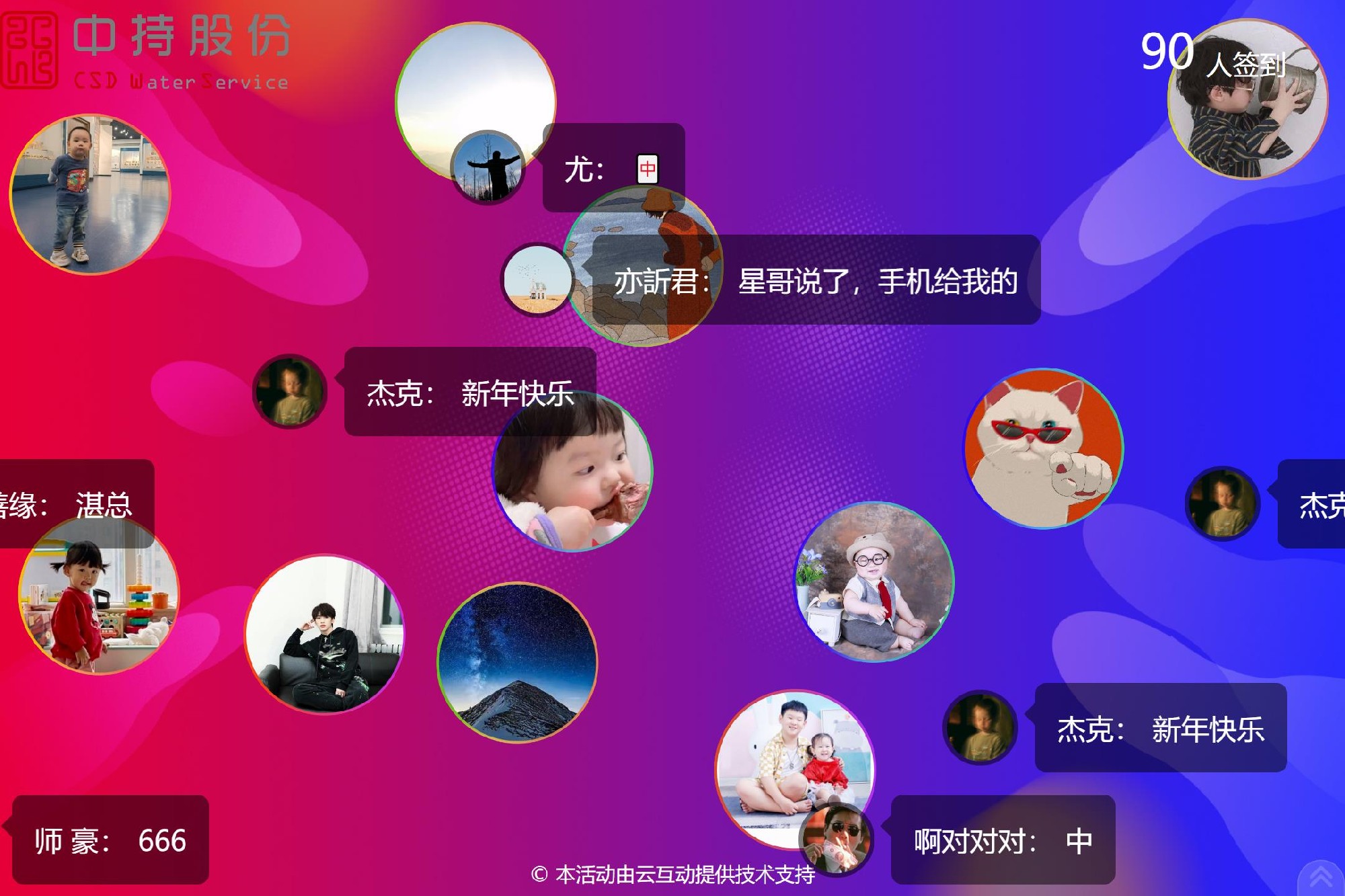 中持水務(wù)河南區(qū)域2023年會抽獎(jiǎng)