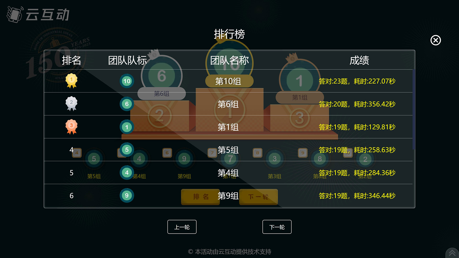 現(xiàn)場比拼手速的熱門競技游戲排行榜可以顯示多少名成績？