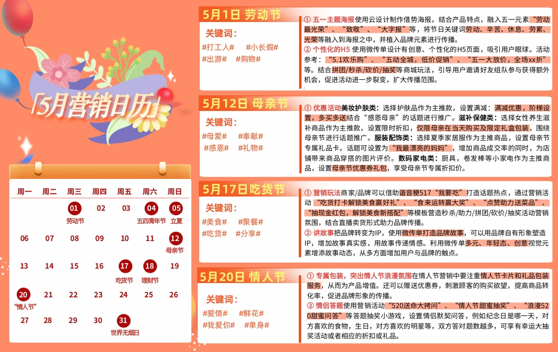 多種線上H5小游戲互動(dòng)營(yíng)銷(xiāo)玩法奉上-5月?tīng)I(yíng)銷(xiāo)日歷