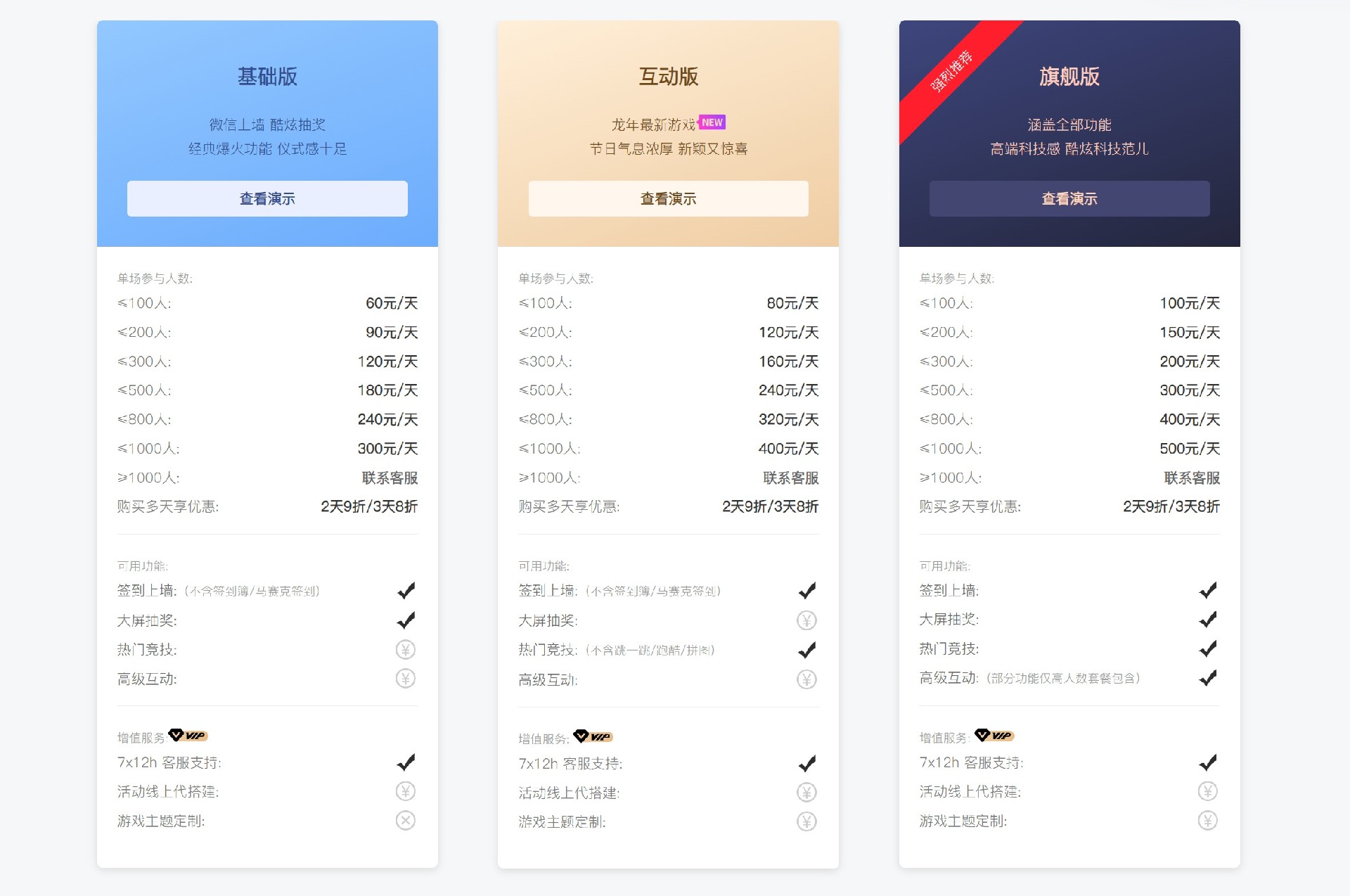 云互動現(xiàn)場大屏幕互動系統(tǒng)中的不同價(jià)格套餐有什么區(qū)別？