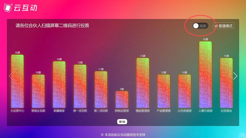 如何在現(xiàn)場投票活動(dòng)過程中隨時(shí)控制投票狀態(tài)開始或停止？