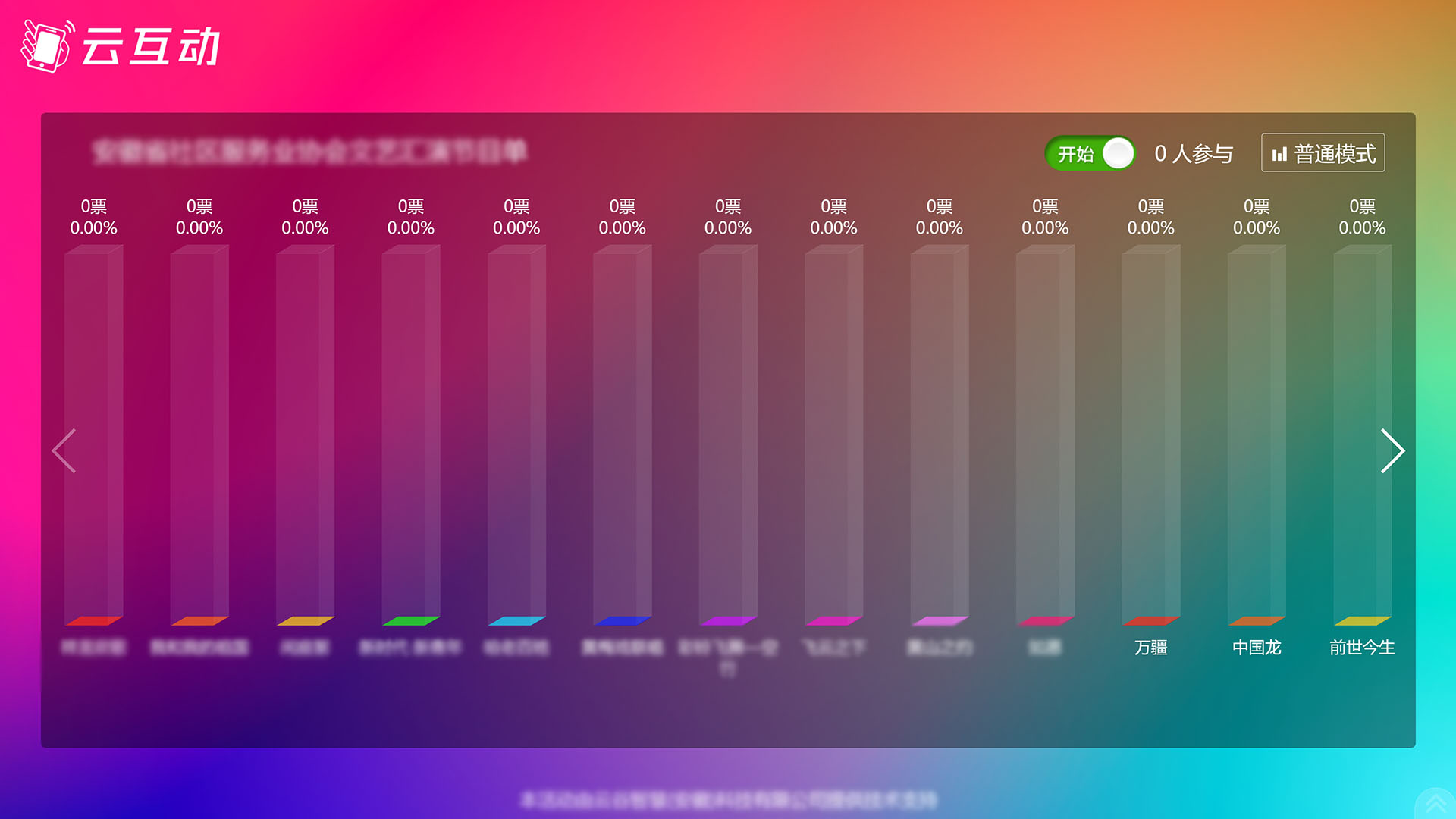 現(xiàn)場(chǎng)大屏幕實(shí)時(shí)投票活動(dòng)如果選項(xiàng)超出10個(gè)不能顯示怎么解決？