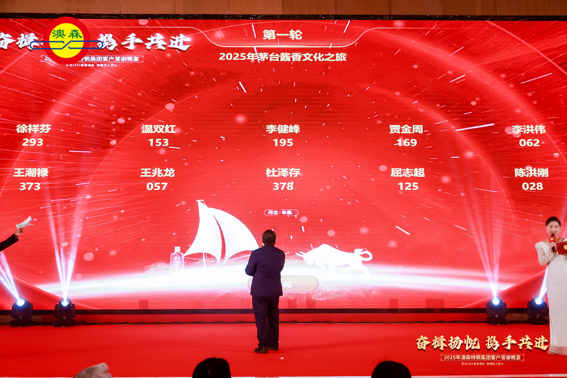 云互動(dòng)系統(tǒng)的導(dǎo)入名單抽獎(jiǎng)功能有什么優(yōu)勢(shì)和特點(diǎn)？