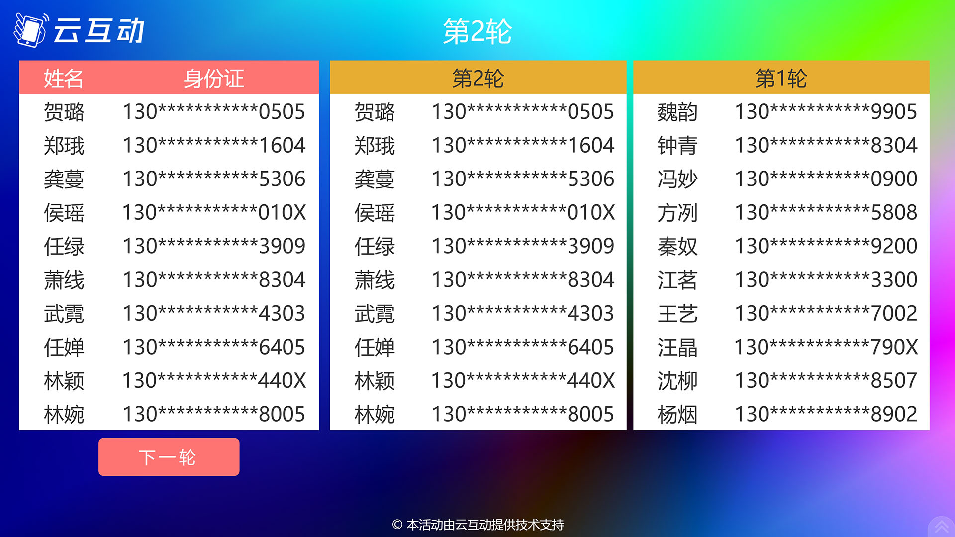 云互動系統(tǒng)的大屏電子搖號功能有什么優(yōu)勢和特點？